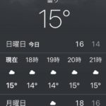 冬の沖縄は寒い！気温は高いが、体感温度は・・・？